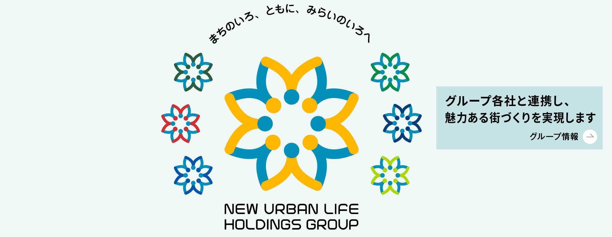 グループ各社と連携し、魅力ある街づくりを実現します| グループ情報